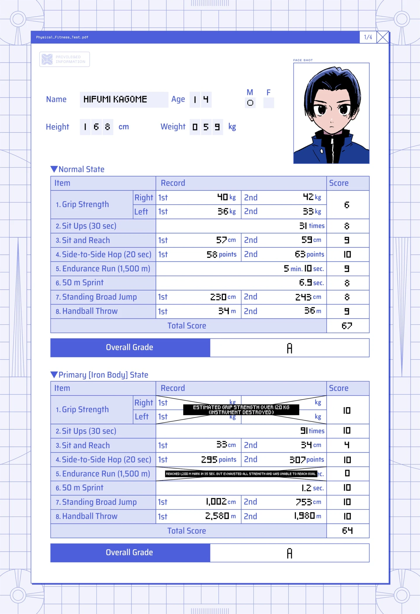 Page
